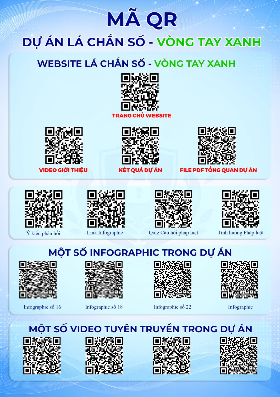 Tài liệu: Cẩm nang sinh hoạt chuyên đề an toàn cho trẻ em
