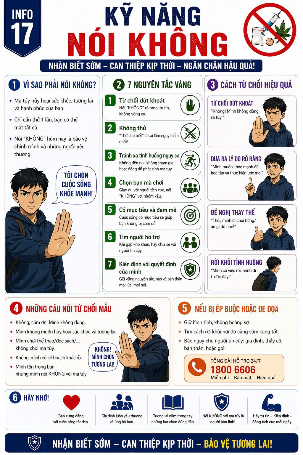 Kỹ năng từ chối khi bị dụ giỗ sử dụng ma túy
